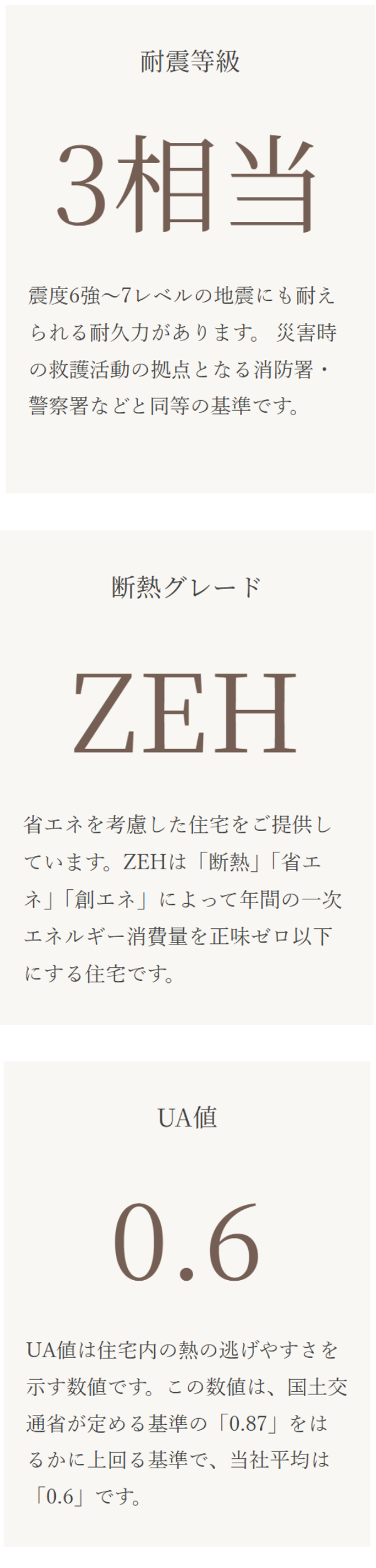 UA値：0.6以下,断熱性能：ZEH基準,耐震性能：3相当